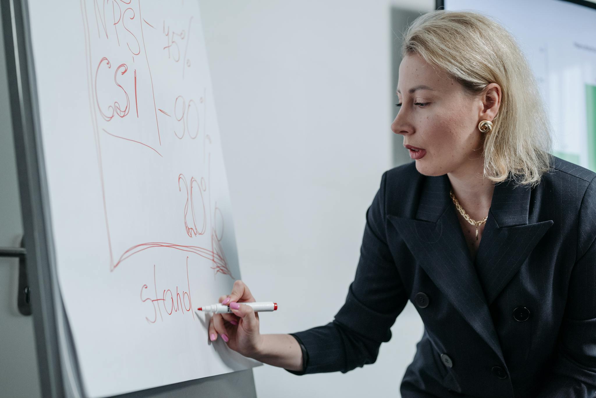 Professional woman writing on a whiteboard during a business presentation, capturing workplace dynamics.